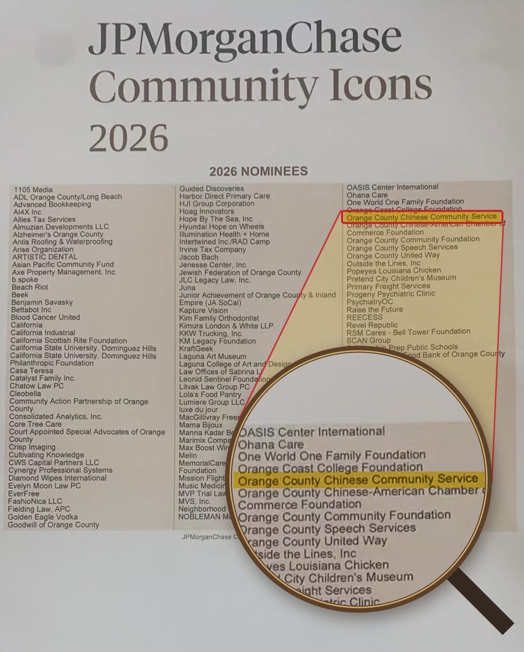 2026 Community Icons list with Orange County Chinese Community Service highlighted